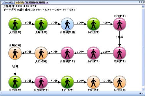 阳江巡更系统五号