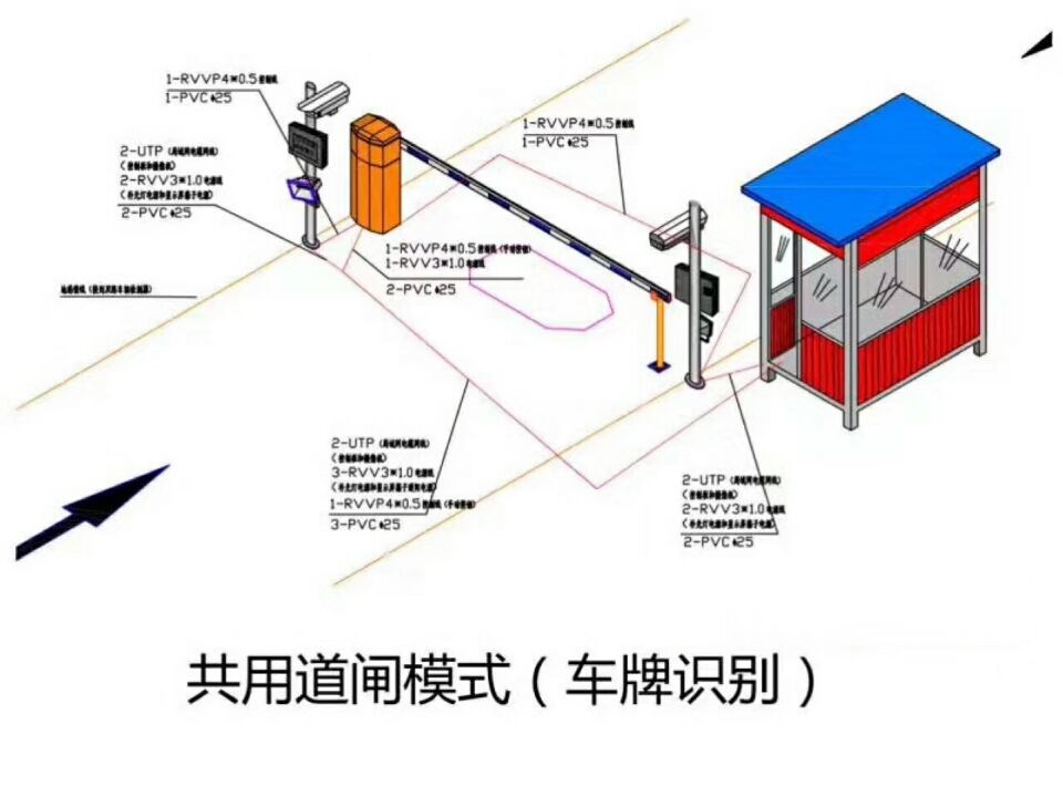 阳江单通道车牌识别系统施工